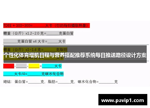 个性化体育增肌日程与营养搭配推荐系统每日推送路径设计方案